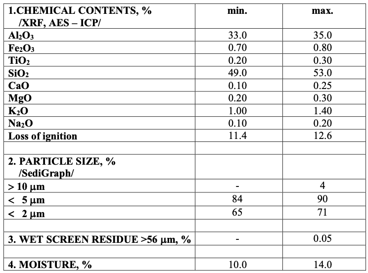 kaolin-ozellikleri-K01.png