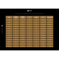 Penthalon A/C/C Performance / Bearpaw - 5