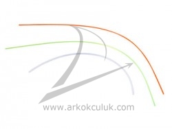 MERLIN - MERLIN MERCEK FİBERİ 7.5