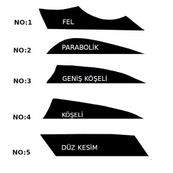 3 inch Yerli Tüy (7,6 cm) - Yerli Tüy