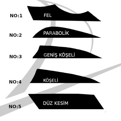 3 inch Yerli Tüy (7,6 cm) - 1
