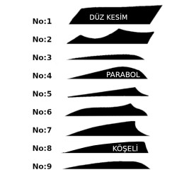 4 inch Yerli Tüy (10,1 cm) - Yerli Tüy